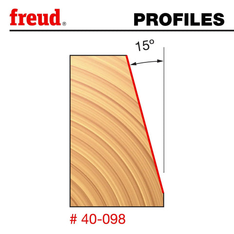 Diagram showing a 15° chamfer wood profile created by the One Inch Chamfer Router Bit With Half Inch Shank Pro Grade Heavy Duty Adjustable Chamfer Height Cuts Plywood Hardwood And Softwood Ideal For Decorative Edges And Joinery Use On Handheld Or Table Mounted Routers.