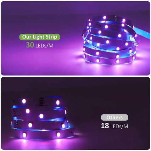 Comparison of 20 foot RGB smart LED strip lights kit with dope music sync app control, showing brightness differences in LEDs.