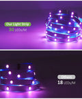 Comparison of 40Ft RGB Smart LED Strip Light Kit With 360 SMD 5050 LEDs Flexible Color Changing Tape 24V and standard strip lighting.