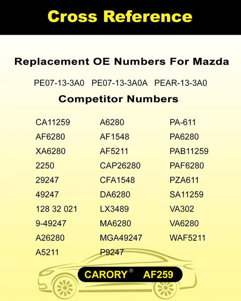 Cross reference chart for Engine Air Filter Replacement For Mazda CX5 2.0L 2.5L SkyActiv 2013-2025 And Mazda 3 2012-2018