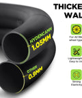 Two Pack 700c Road Bike Inner Tubes 700x20c To 700x25c With 42mm Presta Valve Butyl Rubber Includes Two Tire Levers For Quick Reliable Spare Tubes On Every Ride, highlighting thicker 1.05mm wall compared to 0.9mm