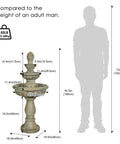 42.5 Inch Outdoor Water Fountain With 3 Tier Cascading Waterfall In Fiber Reinforced Concrete For Garden Patio Backyard And Lawn Decor A Chill Big Outdoor Water Feature For Your Home Oasis shown next to silhouette of an adult man for scale.