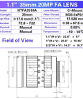 Technical specifications of a 35mm C-Mount machine vision lens with manual iris, showing dimensions and field of view details.