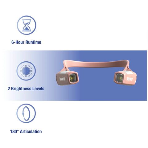 Bright Magnetic Neck Light 2 Pack With Detachable Lights For Hands Free Use, 250 Lumen Super Bright Mode And 150 Lumen Bright Mode