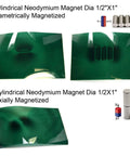 Green Magnetic Viewing Film 4x6 Inches For Quick Magnetic Field Visualization with different magnet orientations shown