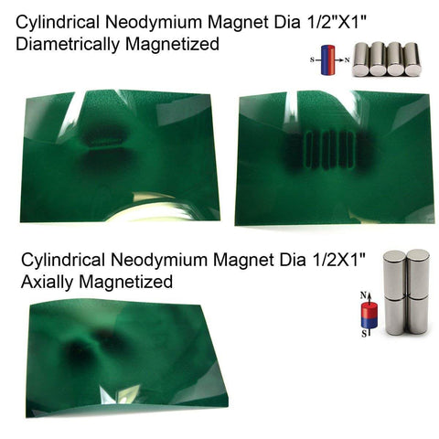 Green Magnetic Viewing Film 4x6 Inches For Quick Magnetic Field Visualization with different magnet orientations shown