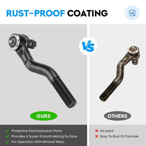 Jeep Wrangler Front And Rear End Link Kit For 2007 To 2017 Wrangler JK 2018 With Stabilizer Sway Bar And Upper And Lower Ball Joints, Driver And Passenger Side, DS300005 ES3624 ES800594 ES800593 rust-proof coated end link compared with uncoated part