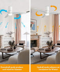 46 Inch White Flush Mount Ceiling Fan With Lights And Remote Control in living room, illustrating airflow modes for summer and winter.