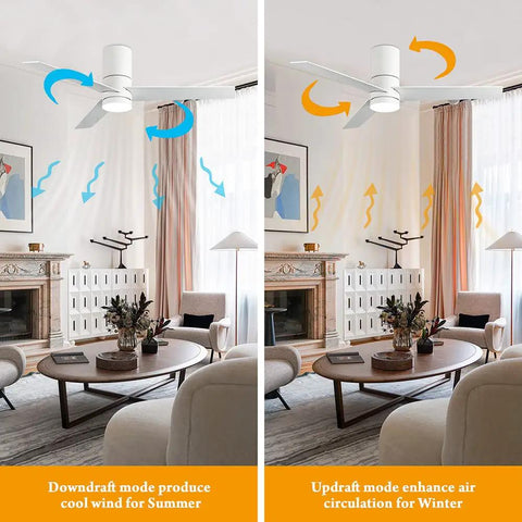 46 Inch White Flush Mount Ceiling Fan With Lights And Remote Control in living room, illustrating airflow modes for summer and winter.