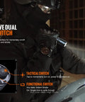 Person holding Rechargeable 3000 Lumen Tactical Flashlight With Long Throw Be Your Night Hunter USB C Power TK20R V2.0 Tac Light