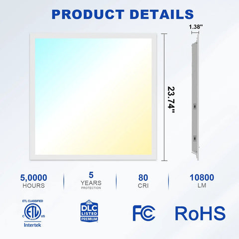 Product details of 12 Pack 2x2 LED Flat Panel Light Kit With 6000LM For Drop Ceiling Installations showing dimensions and certifications.