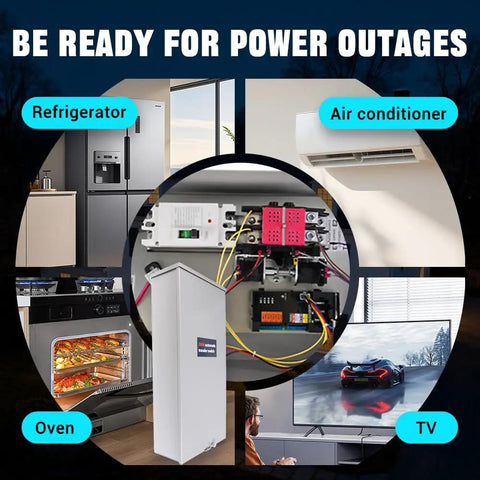 200 Amp Single Phase Generator Automatic Transfer Switch With Power Management Replacement For Generac RXSW200A3 Backup Power Ready, sealed enclosure for indoor outdoor use