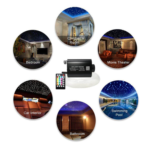 Fiber Optic Starlight Headliner Light Kit With App Remote And Sound Activated Modes For Car And Home Decor displayed in different settings