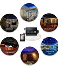 16W Fiber Optic Star Light Kit with examples of use in car interior, bedroom, children's room, movie theater, bathroom, swimming pool