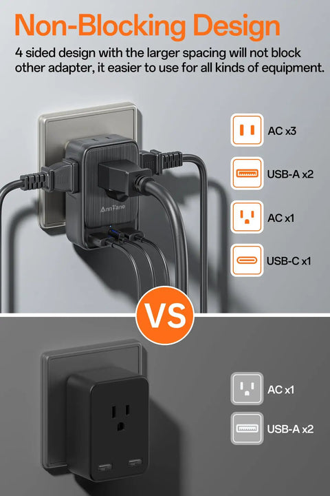UK Travel Power Adapter Type G With 4 Outlets And 3 USB Ports USB C 7 In 1 International Travel Plug Converter