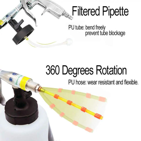 High Pressure Car Interior Cleaning Gun with filtered pipette and 360 degrees rotation showcasing air powered sprayer features