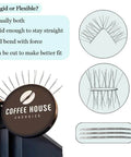 Stainless Steel Bird Spikes Deterrent Strips kit shown with installation guide, emphasizing flexibility and fit for roofs and fences.