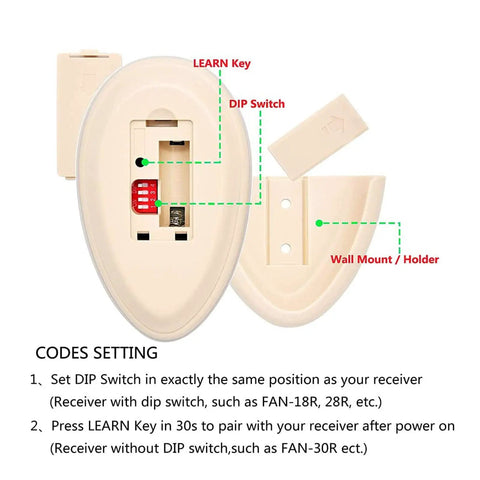 35T Ceiling Fan Remote Control Replacement Remote 3039MHz With Five Buttons Three Speed Settings High Medium Low On Off Dim Lights No Receiver Battery Not Included Fits 35T Series Fans showing DIP switch and learn key with wall mount