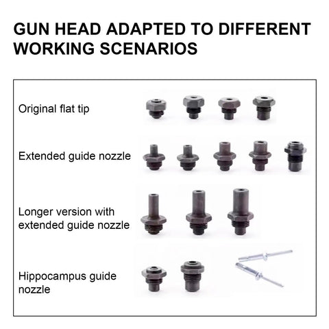 Gun head attachments for Heavy Duty Cordless Electric Rivet Gun Battery Powered Pop Riveter with Brushless Motor.