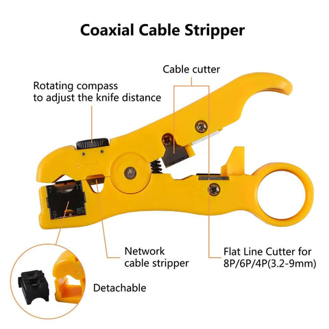 Adjustable Coax Cable Crimp Kit With Stripper And 20 F Compression Connectors for RG6 RG59 RG11, showing yellow coaxial cable stripper