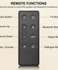 Drop In Replacement Remote For TV Speaker And Solo Soundbar Series II, Solo TV Sound System with labeled buttons