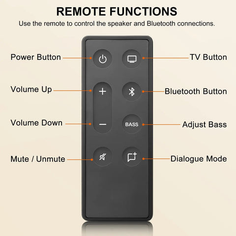 Drop In Replacement Remote For TV Speaker And Solo Soundbar Series II, Solo TV Sound System with labeled buttons
