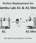Plug And Play Hotend Heating Assembly Kit For A1 Mini And A1 Series 3D Printer shown with A1 and A1 Mini models.
