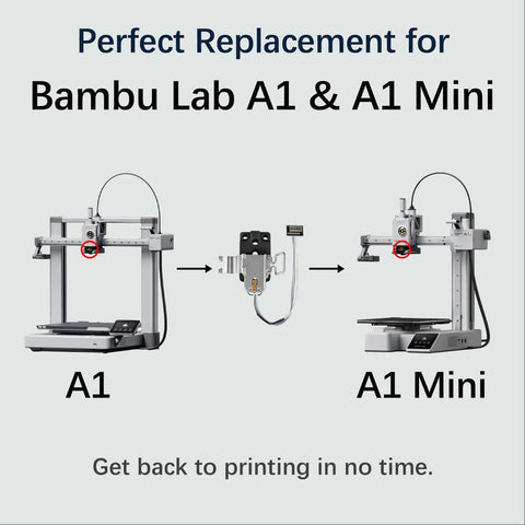 Plug And Play Hotend Heating Assembly Kit For A1 Mini And A1 Series 3D Printer shown with A1 and A1 Mini models.