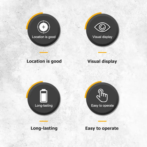 Handheld Stud Finder Sensor LCD Display Portable Wall Scanner Detector features: good location, visual display, long-lasting, easy to operate.