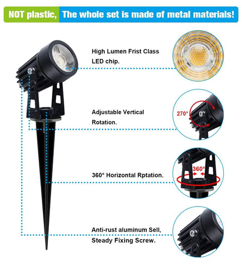 Low Voltage Landscape Spotlight Kit With Transformer For Your Yard And Flags, features metal stake, adjustable rotation, IP65 waterproof