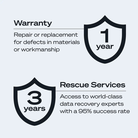 Warranty and Rescue Services details for Game Drive For Xbox For Gamers 5TB External Hard Drive USB 3.2 Gen 1 Portable HDD.
