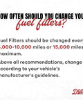 Diesel Fuel Filter change interval guidance text for Ford 6.7L Power Stroke F250 F350 F450 2017 and up.