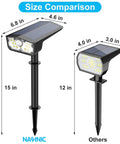 Motion Sensor Solar Powered Outdoor Flood Lights No Fuss 2 Pack With 3 Modes IP67 Waterproof size comparison chart