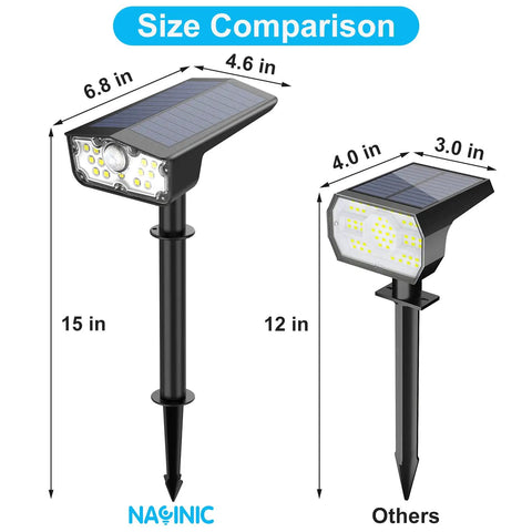 Motion Sensor Solar Powered Outdoor Flood Lights No Fuss 2 Pack With 3 Modes IP67 Waterproof size comparison chart