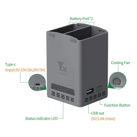 100W Drone Battery Fast Charger Station For Mini 5 Pro Mini 4 Pro Mini 3 Pro And Mini 3 Intelligent Auto Detect Charging Port View