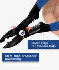 4-In-1 Electrician Pliers Set With Wire Cutter, Stripper, Crimper, and Gripper for 12-20 AWG, ergonomic design in hand