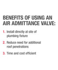 Benefits of using Top Tier Air Admittance Valve Trap Pack for plumbing fixtures, reducing roof penetrations, time and cost efficient.