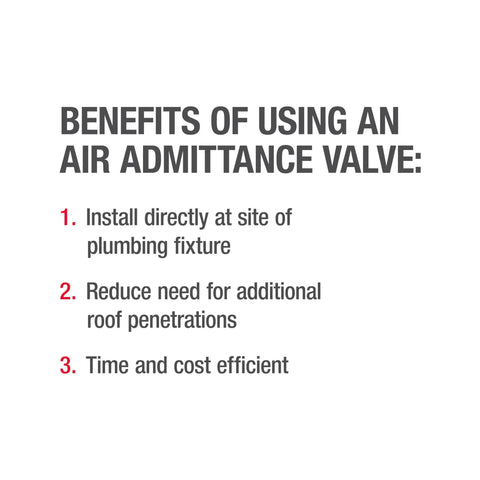 Benefits of using Top Tier Air Admittance Valve Trap Pack for plumbing fixtures, reducing roof penetrations, time and cost efficient.