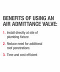 Benefits of using Workhorse 8 DFU Capacity Air Admittance Valve Installation Kit For DWV Systems.