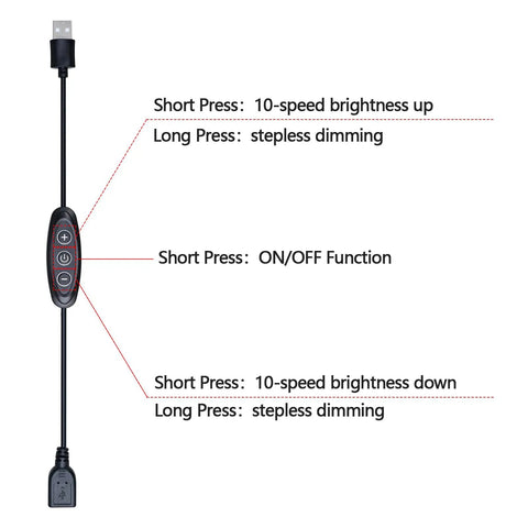 5V USB COB LED Strip Light With 640 LEDs, 6.6Ft IP65 Waterproof dimmable controller showing brightness and power functions