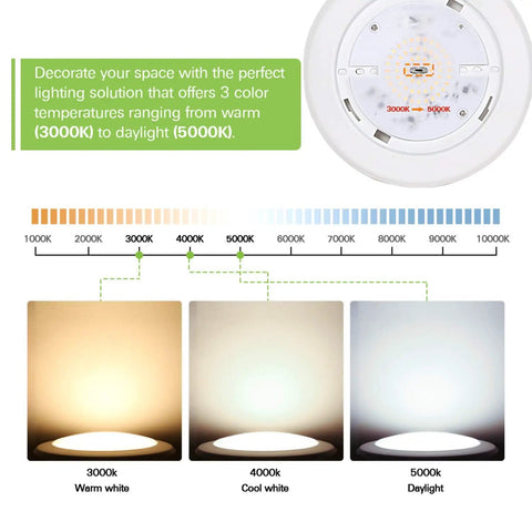 Easy Install Adjustable CCT LED Disk Light 5 6 Inch Flush Mount Recessed Ceiling Fixture With 3 Color Temperatures diagram