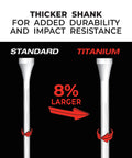 Comparison of standard and PTS Titanium Strength Wooden Golf Tees 65 Count Two And Three Quarter Inch Pro Grade Tee Set with thicker shaft.