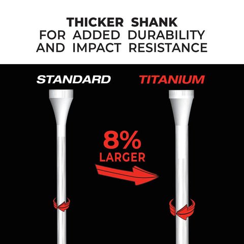 Comparison of standard and PTS Titanium Strength Wooden Golf Tees 65 Count Two And Three Quarter Inch Pro Grade Tee Set with thicker shaft.