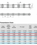 Diagram of Double Pitch Conveyor Roller Chain Kit 100 Feet With 10 Connecting Links Agricultural Grade Farm Conveyor Chain 1.25 Inch Pitch 6317 Lb Tensile Strength Lightweight Yet Tough ANSI A2050.