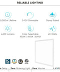 2x2 Ft LED Flat Panel Lights Slick 4400 Lumens 40W 3 Color Temperature Switchable icons and certifications overview