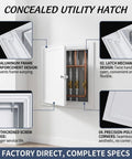 Solid As A Rock Heavy Duty Drywall Access Panel Cover Plate For Walls And Ceilings Featuring A Straightforward Quick Install Design 30X40 Inch with open latch