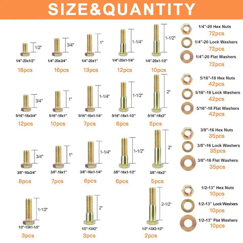 Tough As Nails Heavy Duty Assorted Hex Nut And Bolt Kit Packed With 626 Pieces Grade 8.8 High Tensile Steel Yellow Zinc Plated sizes and quantities chart.