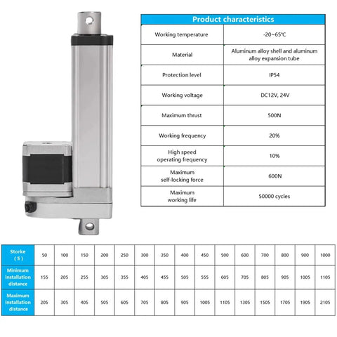 Straight Precision Electric Linear Actuator With Nema 17 Stepper Motor And Tb6600 Driver Kit delivering bang for the buck, aluminum material, specifications table.