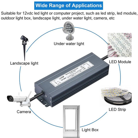 Heavy Duty 300W IP67 Waterproof LED Power Supply, 90-130V AC To 12V DC, 25A Output, shown powering various LED applications