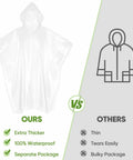 Comparison of clear disposable rain poncho for adults, highlighting extra thickness and durability over others.
